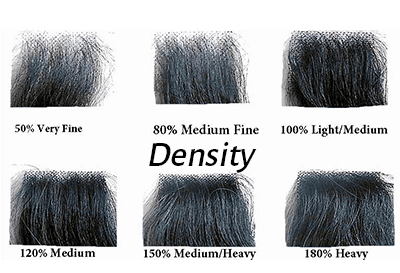 Selecting The Correct Hair Density For Your Hair System